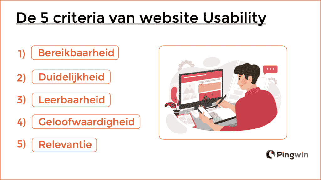 Usability analyse website
